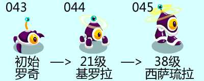 所有赛尔精灵的升级图所有精灵动态进化图12