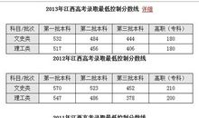 2019年江西高考满分作文一：形劳神不倦，吃苦趁华年