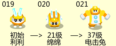 所有赛尔精灵的升级图所有精灵动态进化图13