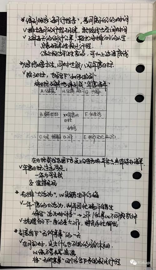 【读书笔记】花语解说词根_200字
