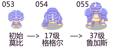 所有赛尔精灵的升级图所有精灵动态进化图15