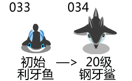 所有赛尔精灵的升级图所有精灵动态进化图19