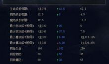 [PK赛]关于选择的作文：没有未来_700字