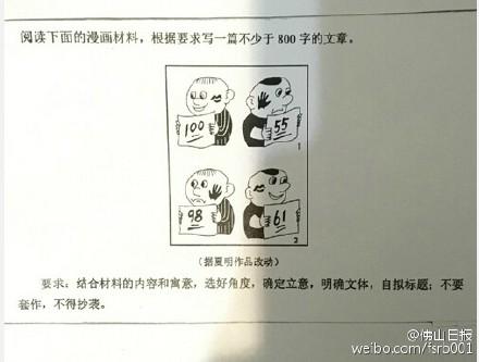 2016年高考作文开场五项技巧