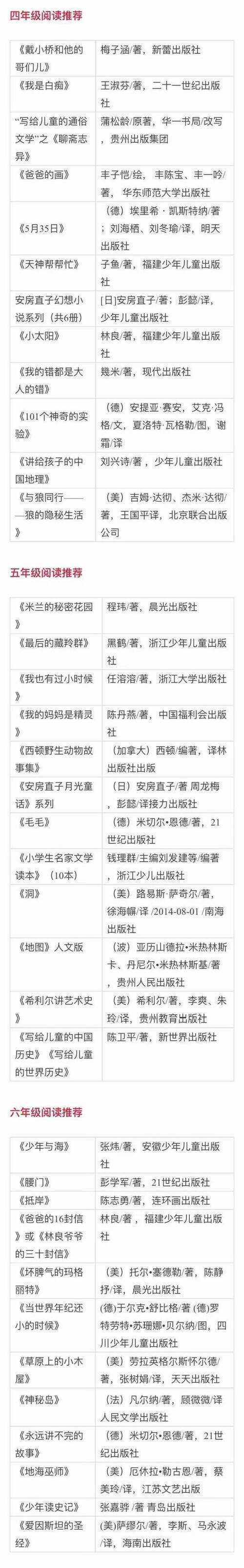 [寒假计划]丰富的寒假，我的寒假_500字