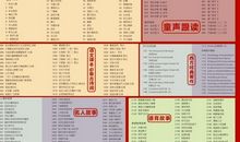 孩子们学国学的N多好处