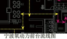 时间与空间的顺序:让写作的画面充满质感