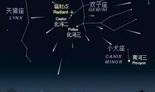 关于流星雨的作文：观看双子座流星雨_600字