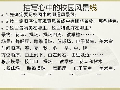 【微观构成】有东的命运_100字