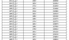 2016广东高考优秀作文赏析：分数不是唯一标准