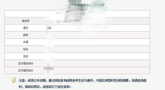 2017年高考题目组成:诚信比成绩更重要