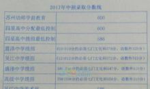 2019年江苏苏州中考满分作文：我在鼓浪屿看太阳_800字