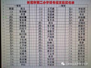 [2013夏季随笔]即将到来的第三年_900字