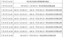 2019年内蒙古呼和浩特中考满分作文：我与写作_700字