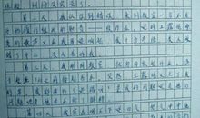 常见100种作文写作方法——57、日内变化法