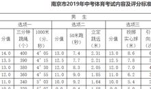2019年山东滨州中考满分作文：追寻生命里的诗和远方_800字