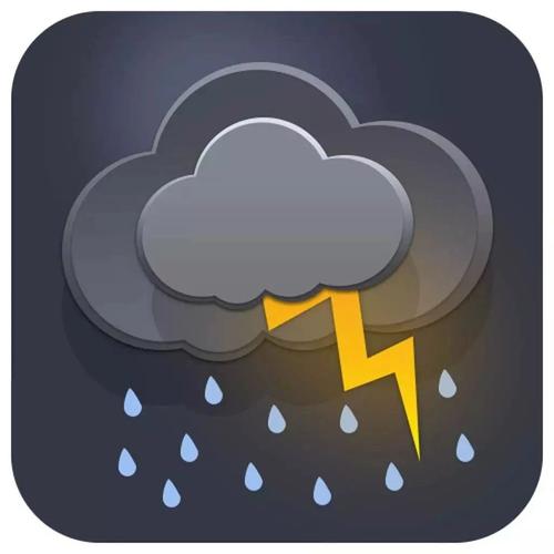 [每日天气]换脸Weather_150个单词