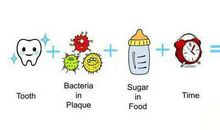 不同程度、不同形式的龋病是怎样区分的？