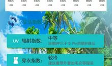 【每日天气】晴_150字