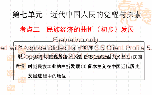 高级三学说_500字