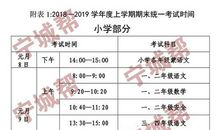 下星期期末考_600字