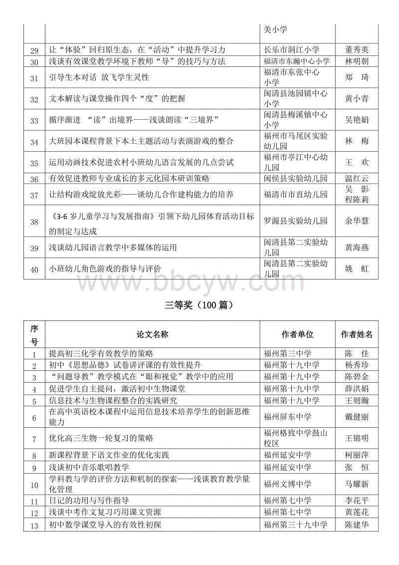 [2013夏季随笔]那只手上的疤痕_1500字