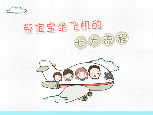 [2013夏季随笔]第一次飞翔_600字