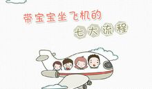 [2013暑期征文]第一次坐飞机_600字