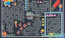 春节黑板报（25）_20字