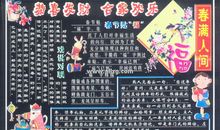 春节黑板报（11）_20字