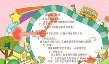 读《谁拿了我的奶酪》后感_450字