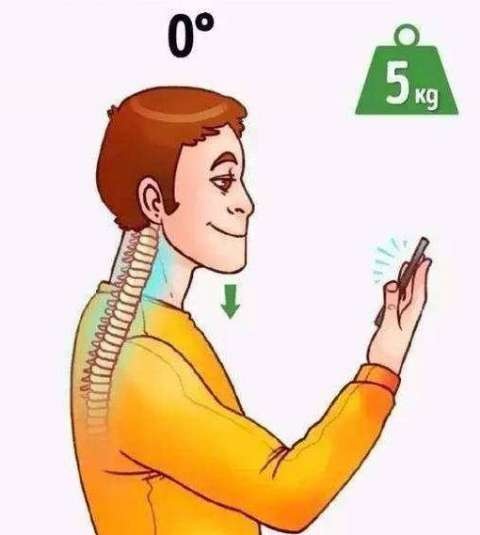 您可以低下头，但不能弯腰超过1000个字