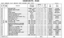 关于新年的作文：新年的惊险_1000字