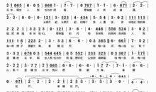 关于春暖花开的作文：春暖花开_800字