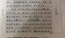 初二叙事作文：修电脑_600字