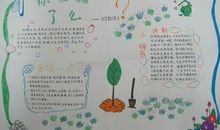 低碳生活手抄报—你低碳了吗？_20字