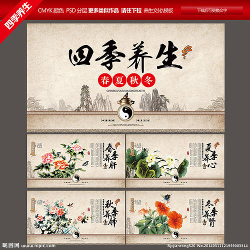 大约四个季节的构成：门前四个季节_650个单词