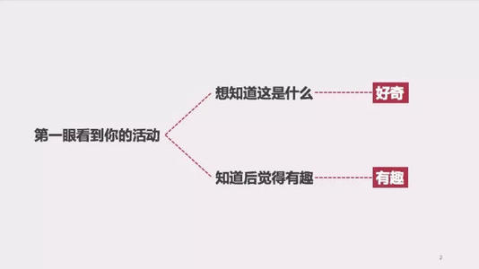 心理是一件很悬念的事_700字