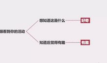 心理是一种很悬的东西_700字