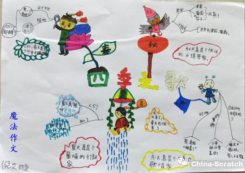 关于四个季节的作文:四个季节的美丽_1000个单词