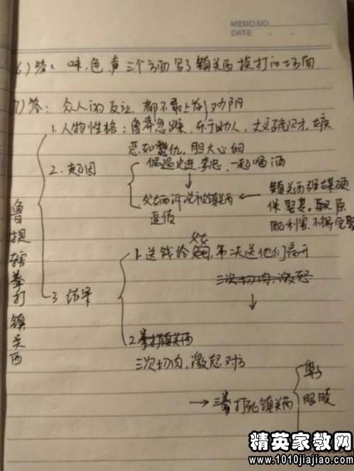 阅读笔记：淡淡的花香_550个单词