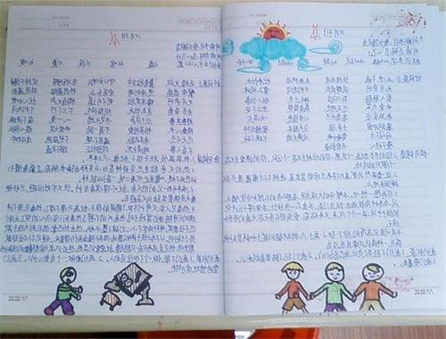 阅读笔记：“阅读的奇迹” _650字