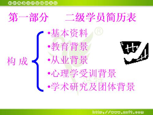 不断增长的text_1500个单词