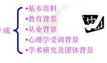 成长的文字_1500字