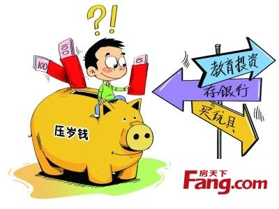新年钱的组成：New Year's Money_800个单词