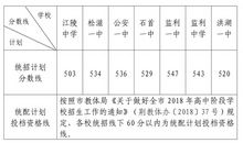 2018年湖北荆州中考作文范文三：攀爬的姿态（3）_1200字