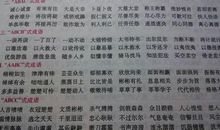 描写“人多”的应用词语