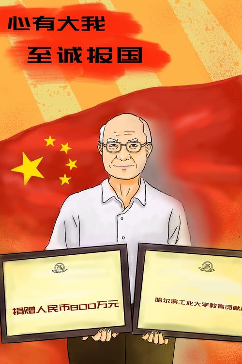 中国梦_800字
