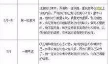 学习计划的三个方面内容