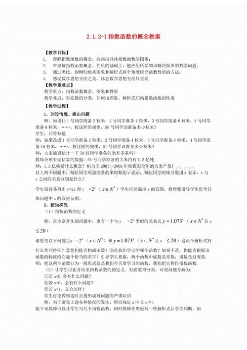 _50字首页的概念